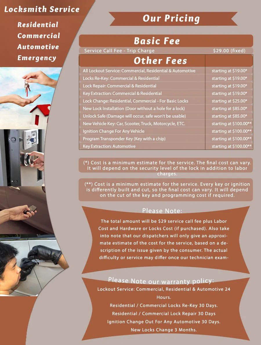 Winthrop Locksmith Service Winthrop, MA 617-826-6191 - price-list